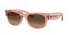 variant